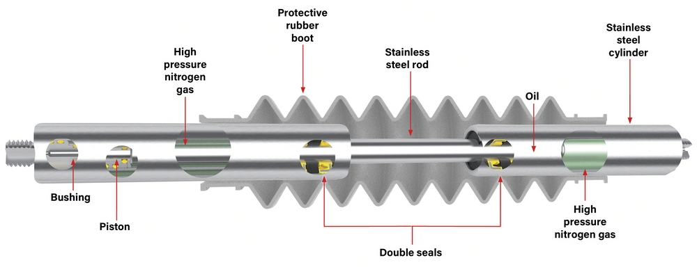 Exact Center steering stabilizer with mounting kit