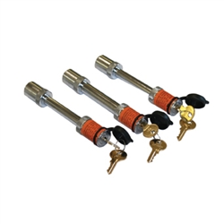 Locks and Pins