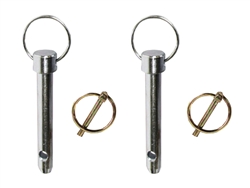 Locks and Pins
